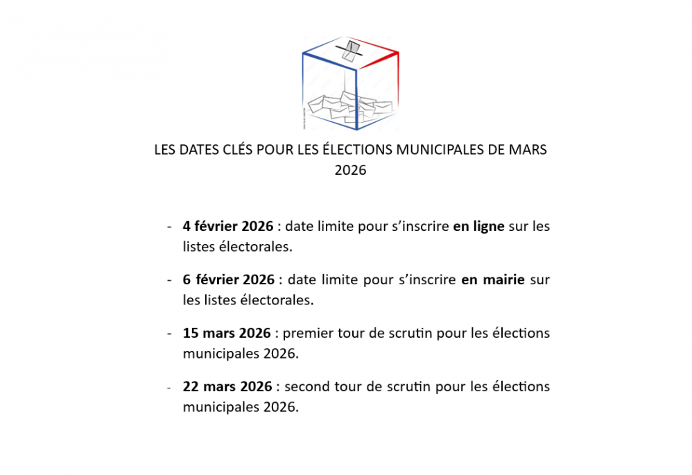 elections.png elections.png